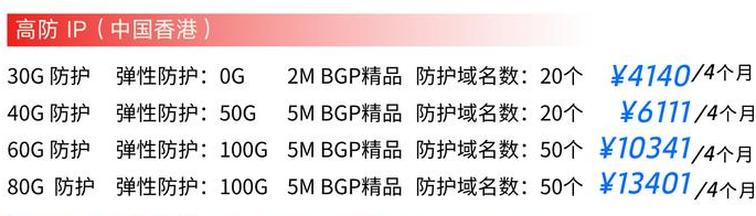 高防IP DDOS防護(hù)價(jià)格表