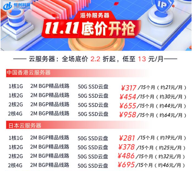 2024年雙11租用個人網(wǎng)站服務器的技巧