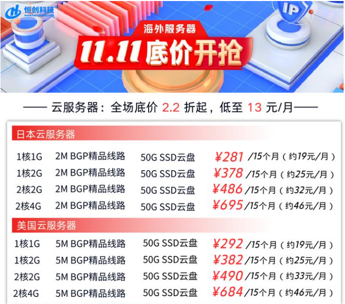 雙11如何租用國(guó)外vps性價(jià)比最高