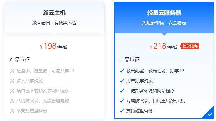 為什么不推薦使用虛擬主機搭建網(wǎng)站