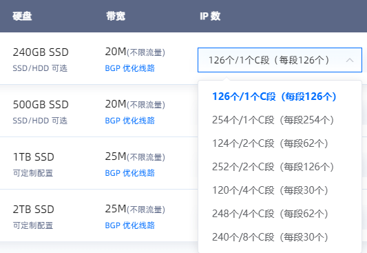 香港/美國(guó)/日本站群服務(wù)器租用哪個(gè)性價(jià)比高