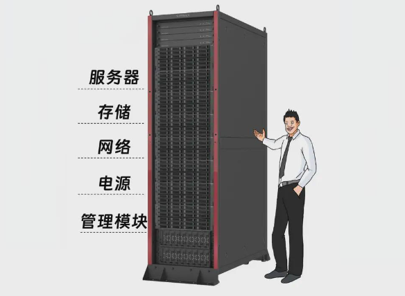 10萬人的服務(wù)器需要多大的機柜？
