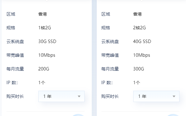 香港輕量云服務(wù)器是共享帶寬嗎