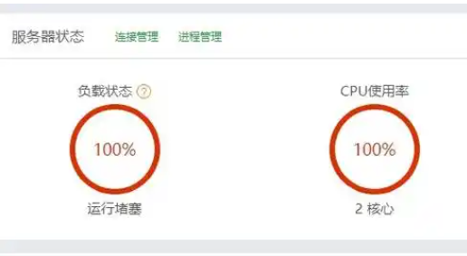 云服務(wù)器cpu使用率太高怎么辦