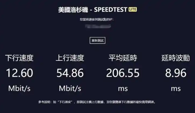 美國服務(wù)器上傳速度能達到多少兆