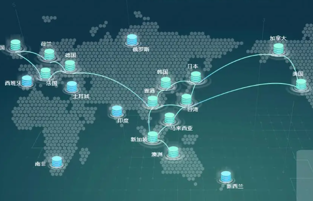 境外服務(wù)器怎么租用比較好