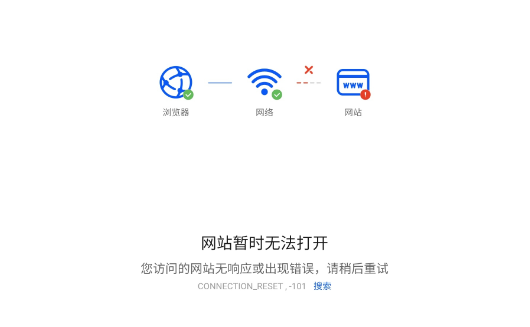 網(wǎng)站打不開需要重啟服務(wù)器嗎？有用嗎