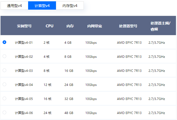 高主頻計(jì)算型香港云服務(wù)器租用推薦
