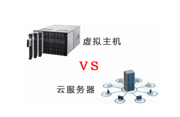 香港虛擬主機(jī)和香港云服務(wù)器的區(qū)別