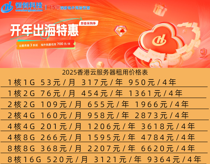 香港vps主機哪個便宜？服務商推薦