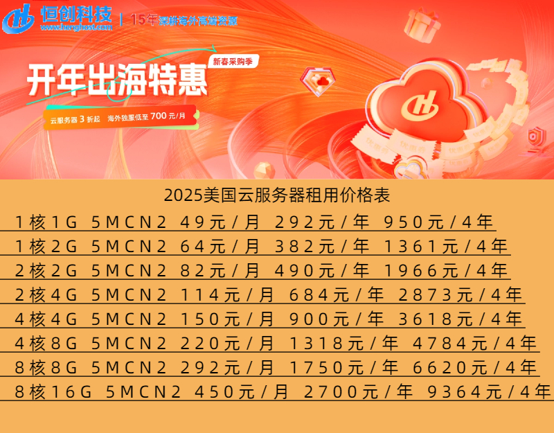 使用和購買美國(guó)云主機(jī)需要注意些什么