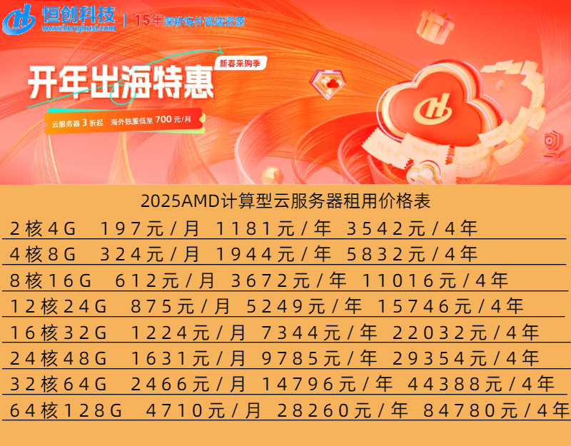 計(jì)算型香港云服務(wù)器有什么優(yōu)點(diǎn)