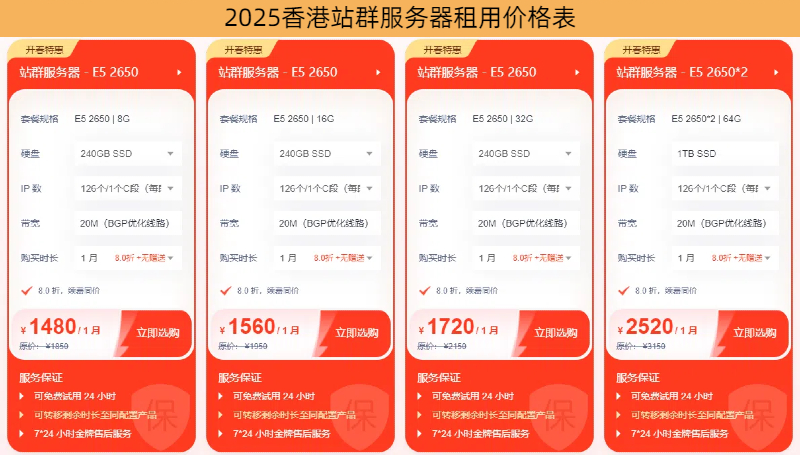 香港多IP站群和美國多IP站群建站用哪個(gè)好一點(diǎn)
