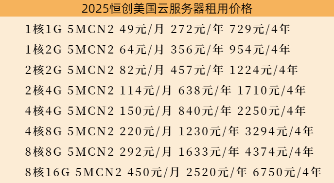 美國cn2云服務器：國外最值得租用的云服務器