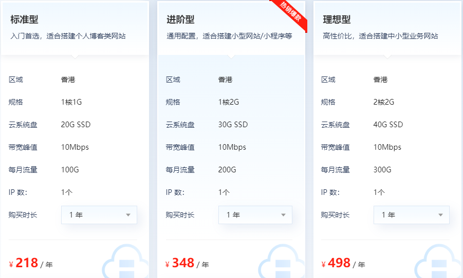 香港輕量服務(wù)器租用多少錢一年