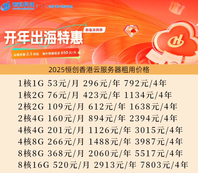 2025香港云服務(wù)器哪家比較好,推薦恒創(chuàng)科技