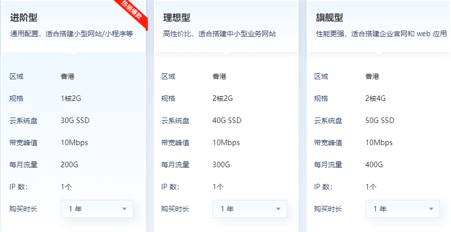 香港輕量云服務(wù)器帶寬是獨(dú)享還是共享
