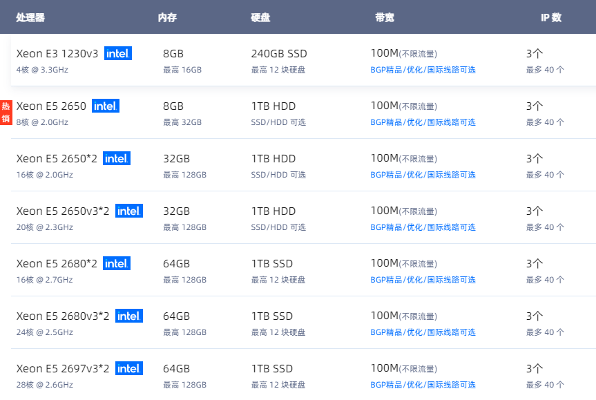 香港E3服務(wù)器和E5服務(wù)器的差別