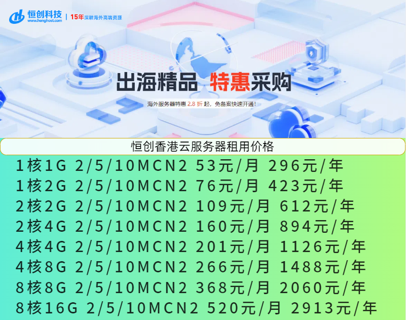 香港vps怎么選擇租用才比較快