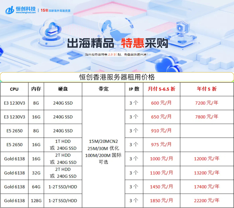 2025香港服務(wù)器優(yōu)惠活動推薦
