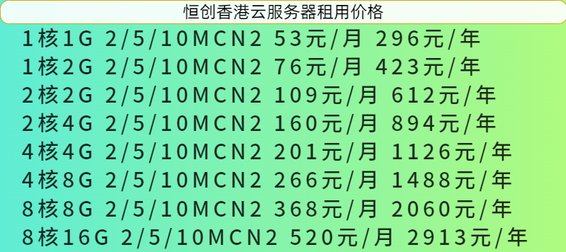如何用海外云主機(jī)低成本做跨境業(yè)務(wù)？