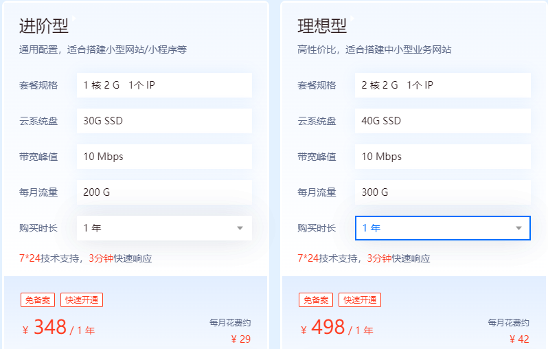 輕量應(yīng)用云服務(wù)器推薦租用嗎？適合哪些用戶
