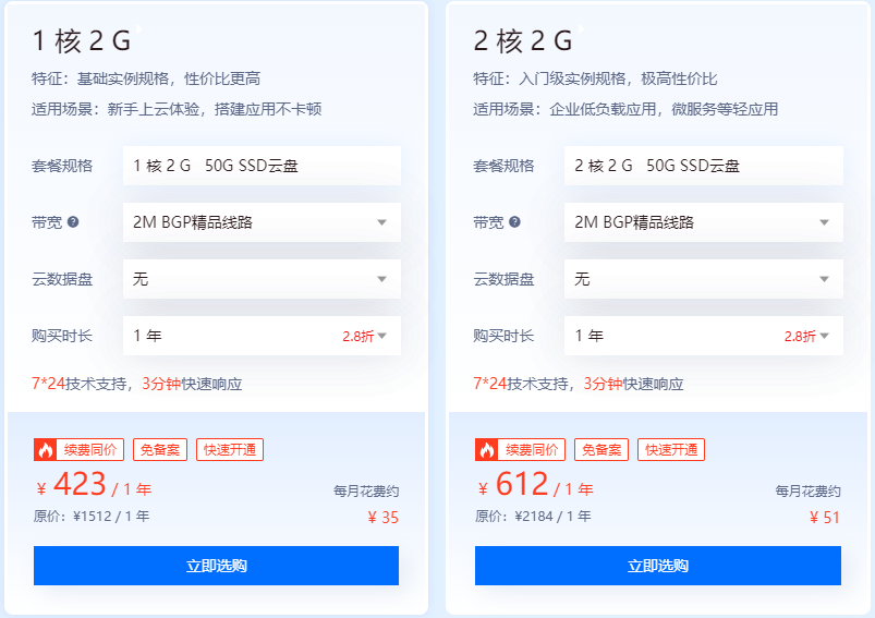 海外租用云服務器一年大概的費用